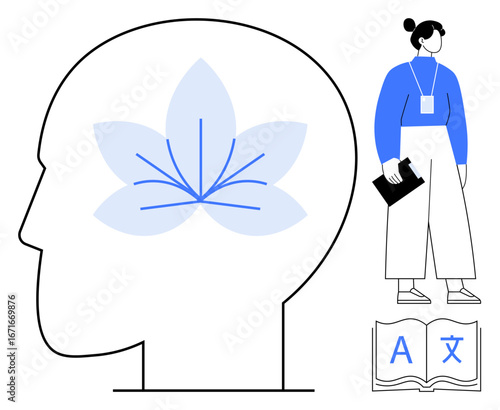 Profile head shape with lotus symbol, person holding documents, open bilingual book. Ideal for mindfulness, language learning, personal growth, mental health, education, introspection cultural