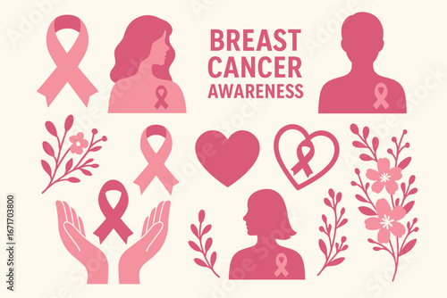 Breast Cancer Awareness