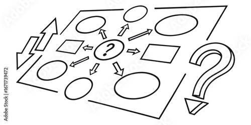 Brainstorming process visualization with question mark at center, arrows indicating idea flow and connections, promoting creative problem-solving