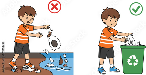 Environmental awareness, child recycling, proper waste disposal, eco-friendly behavior, pollution prevention, sustainability education, green habits, clean nature, responsible actions, illustration