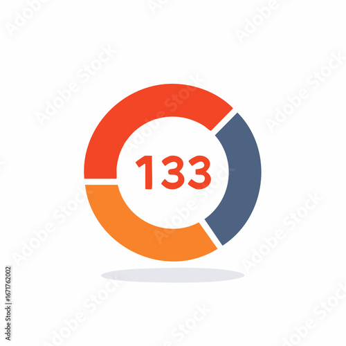 Pie Chart Showing Data Divisions with Number 133 in the Center