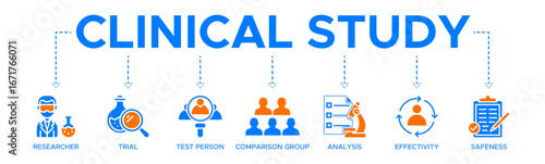 Clinical study banner web icon vector illustration concept for clinical trial research with an icon of researcher, trial, test person, comparison group, analysis, effectivity, and safeness