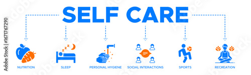 Self-care banner web icon vector illustration concept with icons of nutrition, sleep, personal hygiene, social interactions, sports, recreation