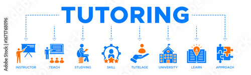 Tutoring banner website icon vector illustration concept with icon of the instructor, teach, studying, skill, tutelage, university, learn and approach