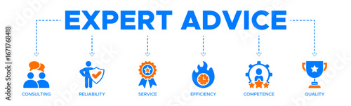 Expert Advice banner website icons vector illustration concept with icons of consulting, reliability, service, quality, competence, efficiency, achievement, solution, success