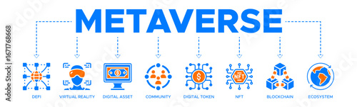 Metaverse banner website icons vector illustration concept of with icons of DEFI, virtual reality, digital asset, community, digital token, NFT, blockchain, ecosystem, communicate