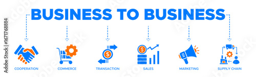 Business to business banner web icon vector illustration concept with icon of cooperation, commerce, transaction, sales, marketing, supply chain