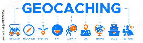 Geocaching banner web icon vector illustration concept with icons of discovery, navigation, direction, fun, activity, GPS, terrain, cache, and outdoor