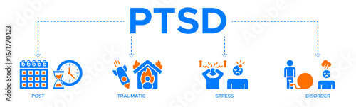 PTSD banner web icon vector illustration concept of post, traumatic, stress, and disorder with icons of calendar, time, rocket attack, war, house on flame, headache, and disability