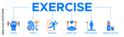 Exercise banner web icon vector illustration concept with icons of fitness, sports, running, eating diet, body weight, drinking water