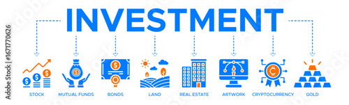 Investment banner website icons vector illustration concept with icons of stock, mutual funds, bonds, land, real estate, artwork, cryptocurrency, gold, currency exchange, profit
