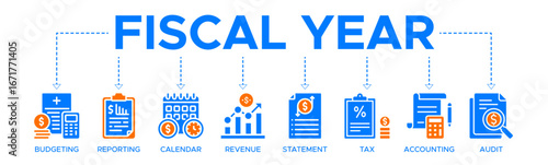 Fiscal year banner concept with budgeting, reporting, calendar, revenue, statement, tax, accounting, and audit icons. Web icon vector illustration