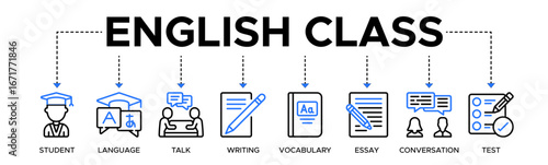 English class banner web icon vector illustration concept with the icon of a student, language, talk, writing, vocabulary, essay, conversation, test