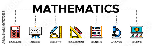 Mathematics banner web icon vector illustration concept with icons of calculate, algebra, geometry, measurement, counting, analysis, and educate