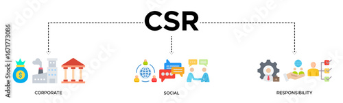 CSR Banner web icon solid vector illustration for business and organization, Corporate social responsibility, and giving back to the community