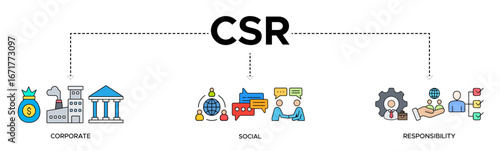 CSR Banner web icon solid vector illustration for business and organization, Corporate social responsibility, and giving back to the community
