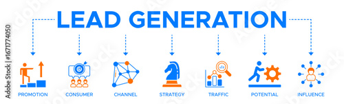 Lead generation banner web icon vector illustration concept with the icon of promotion, consumer, channel, strategy, traffic, potential and influence
