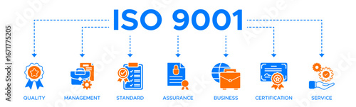 ISO 9001 banner web icon vector illustration concept with an icon of quality, management, standard, assurance, business, certification and service