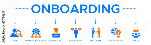 Onboarding banner web icon vector illustration concept for human resources business industry to introduce newly hired employee into an organization with behavior, welcome, knowledge, and skills icon.