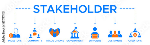Stakeholder relationship banner web icon vector illustration concept for stakeholder, investor, government, and creditors with icon of community, trade unions, suppliers, and customers.