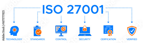 ISO27001 banner website icon vector illustration concept for information security management system (ISMS) with an icon of technology standards control security certification and verified.