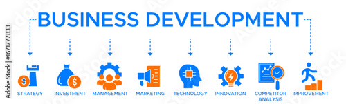 Business development banner web icon vector illustration concept with icon of strategy, investment, management, marketing, technology, innovation, competitor analysis, improvement.