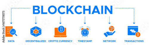 Blockchain banner web icon set. concept with icon of data, decentralized, crypto currency, timestamp, network and transactions.