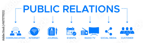 Public relations banner web icon vector illustration concept with icon and symbol of communication internet journal events radio social media and customer.