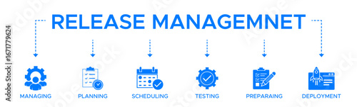 Release management banner web icon vector illustration concept with icon and symbol of managing planning scheduling controlling testing and deployment