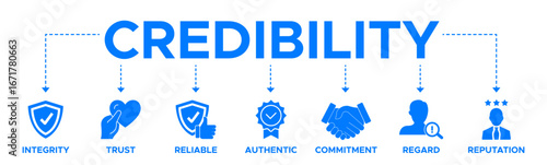 Credibility banner website icon vector illustration concept with icon of integrity trust reliable authentic commitment regard and reputation