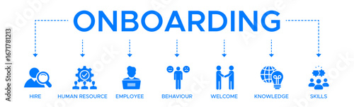 Onboarding banner web icon vector illustration concept for human resources business industry to introduce newly hired employee into an organization with behavior, welcome, knowledge, and skills icon.