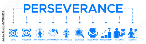 Perseverance banner web icon vector illustration concept with icon of goal, focused, confidence, commitment, purposefulness, diligence, dedication, achievement, patience and success.