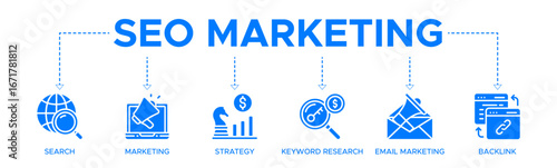 Seo marketing banner web icon vector illustration concept with icons of search, marketing, strategy, keyword research, email marketing, backlink