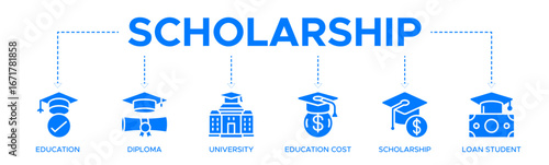 Scholarship banner web icon vector illustration concept with the icon of education, diploma, university, education cost, scholarship, loan student