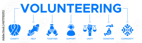 Volunteering banner web icon vector illustration concept for volunteer aid assistant with icons of charity, help, together, support, unity, donation, and community
