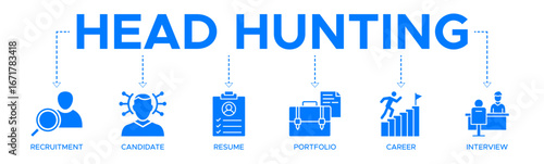 Head Hunting banner webs icons vector illustration concept with icons of recruitment, candidate, resume, portfolio, career, interview, target, leadership, resource, mission