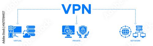 VPN banner website icon vector illustration concept for internet and protection network security with an icon of a virtual private network