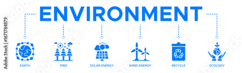 Environment banner web icon vector illustration concept with icon of earth, tree, solar energy, wind energy, recycle, ecology