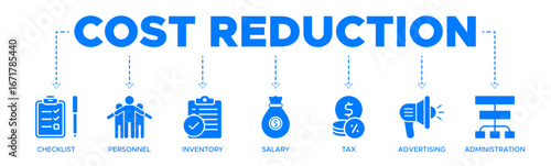 Cost reduction banner web icon vector illustration concept with icon of checklist, personnel, inventory, salary, tax, advertising and administration