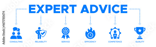 Expert Advice banner website icons vector illustration concept with icons of consulting, reliability, service, quality, competence, efficiency, achievement, solution, success