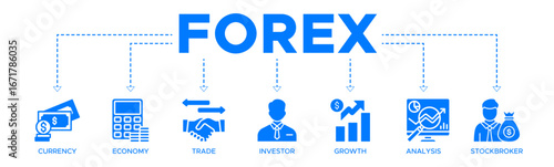 Forex banner web icon vector illustration concept with icon of currency, economy, trade, investor, growth, analysis and stockbroker