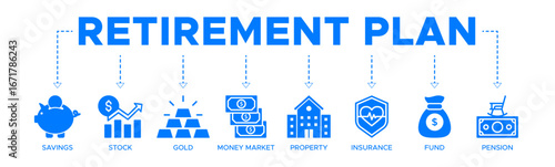 Retirement plan banner website icons vector illustration concept with the icons of saving, stock, gold, money market, property, insurance, fund, and pension on white background