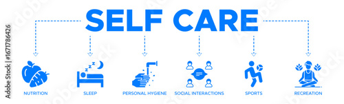 Self-care banner web icon vector illustration concept with icons of nutrition, sleep, personal hygiene, social interactions, sports, recreation