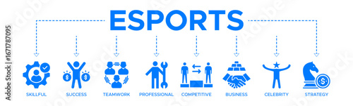 Esports banner website icons vector illustration concept of with icons of skillful, strategy, teamwork, competitive, professional, success, celebrity, business, futuristic, game