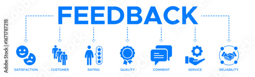 Feedback banner web icon vector illustration concept with icon of satisfaction, customer, rating, quality, comment, service and reliability