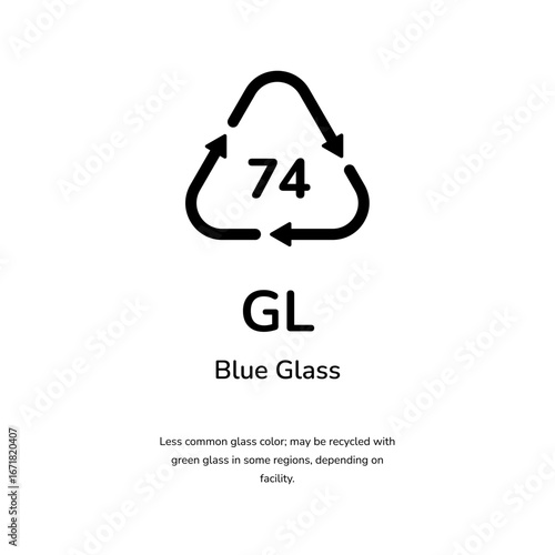Recycle sign for 74 gl blue glass material waste
