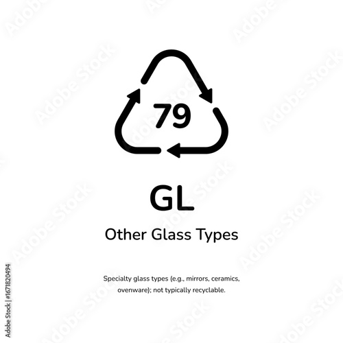 Recycle sign for 79 gl other glass types material waste