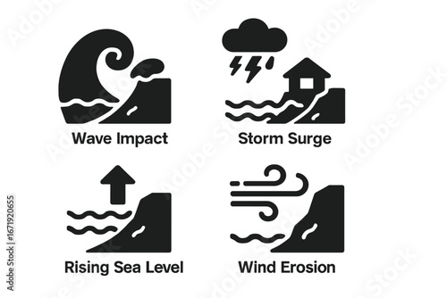 Coastal erosion solid icon set. Wave impact, storm surge, rising sea level, wind erosion pictogram. Climate change, global warming, natural disaster vector collection for infographics.