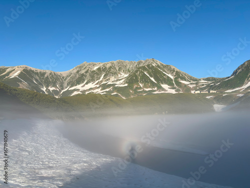 立山みくりが池のブロッケン現象