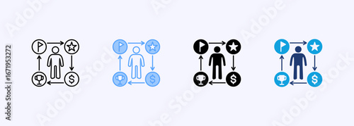Ability Icon Set Multiple Style Collection